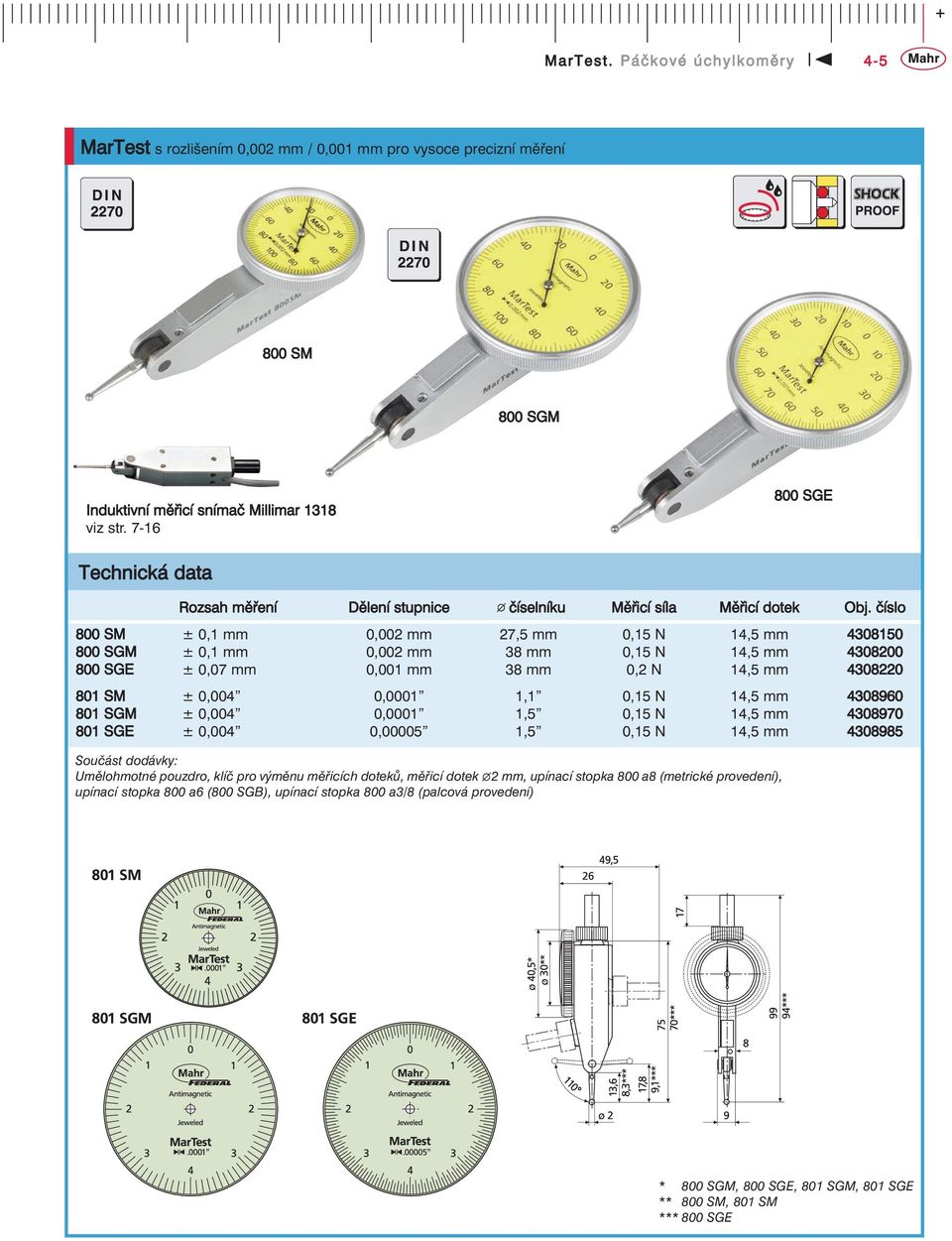 číslo 800 SM ± 0,1 mm 0,002 mm 27,5 mm 0,15 N 14,5 mm 4308150 800 SGM ± 0,1 mm 0,002 mm 38 mm 0,15 N 14,5 mm 4308200 800 SGE ± 0,07 mm 0,001 mm 38 mm 0,2 N 14,5 mm 4308220 801 SM ± 0,004 0,0001 1,1