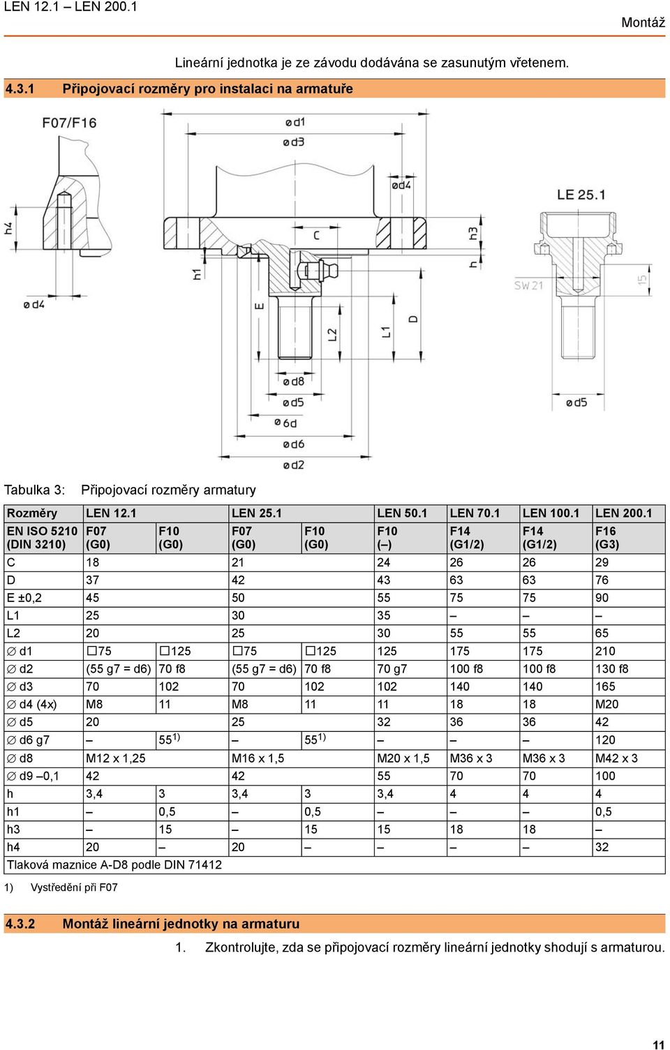 1 EN ISO 5210 (DIN 3210) F07 (G0) F10 (G0) F07 (G0) F10 (G0) F10 () F14 (G1/2) F14 (G1/2) F16 (G3) C 18 21 24 26 26 29 D 37 42 43 63 63 76 E ±0,2 45 50 55 75 75 90 L1 25 30 35 L2 20 25 30 55 55 65 d1