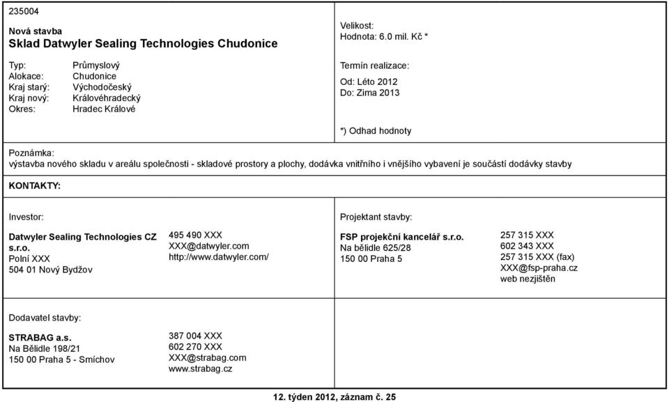 vnějšího vybavení je součástí dodávky stavby Datwyler Sealing Technologies CZ s.r.o. Polní XXX 504 01 Nový Bydžov 495 490 XXX XXX@datwyler.