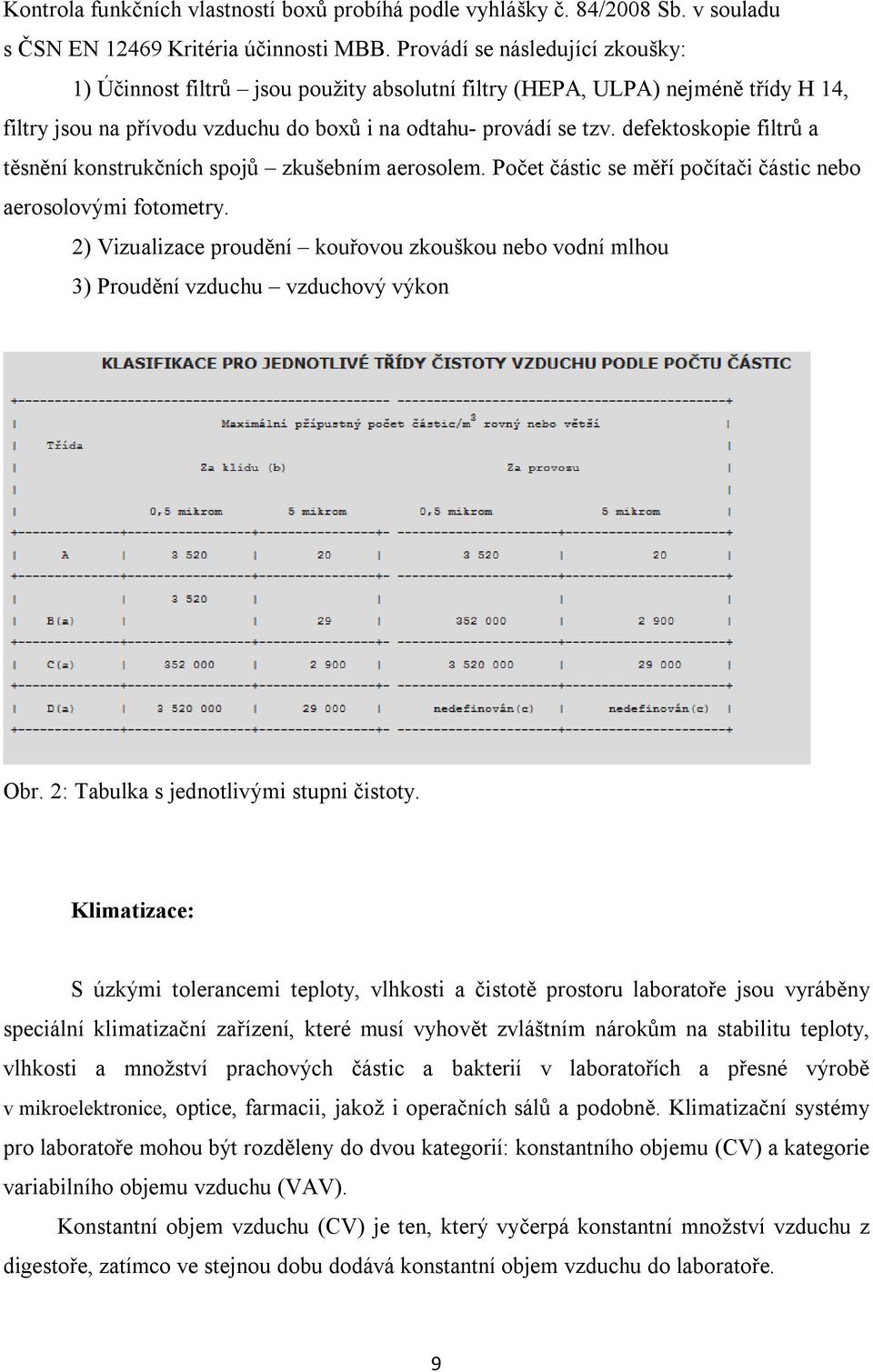 defektoskopie filtrů a těsnění konstrukčních spojů zkušebním aerosolem. Počet částic se měří počítači částic nebo aerosolovými fotometry.