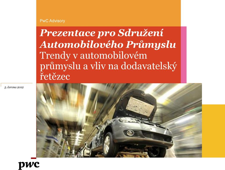 Průmyslu Trendy v