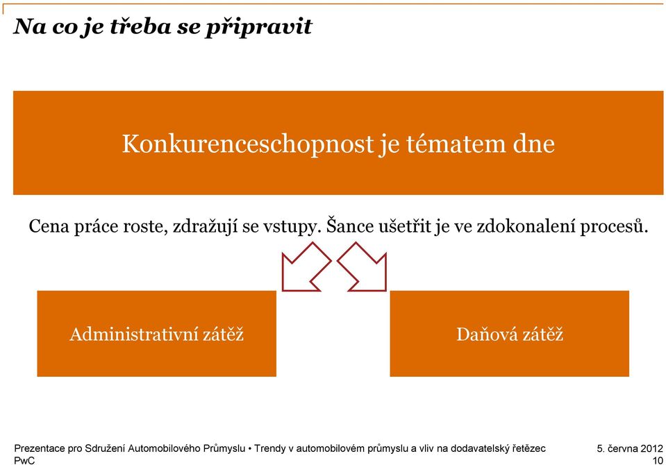práce roste, zdraţují se vstupy.