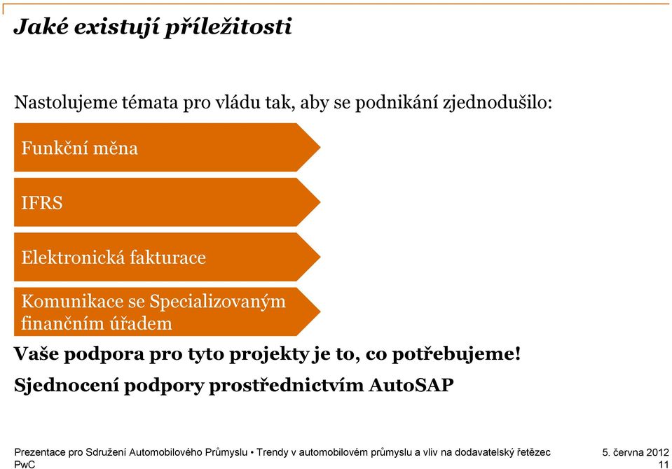 Komunikace se Specializovaným finančním úřadem Vaše podpora pro tyto