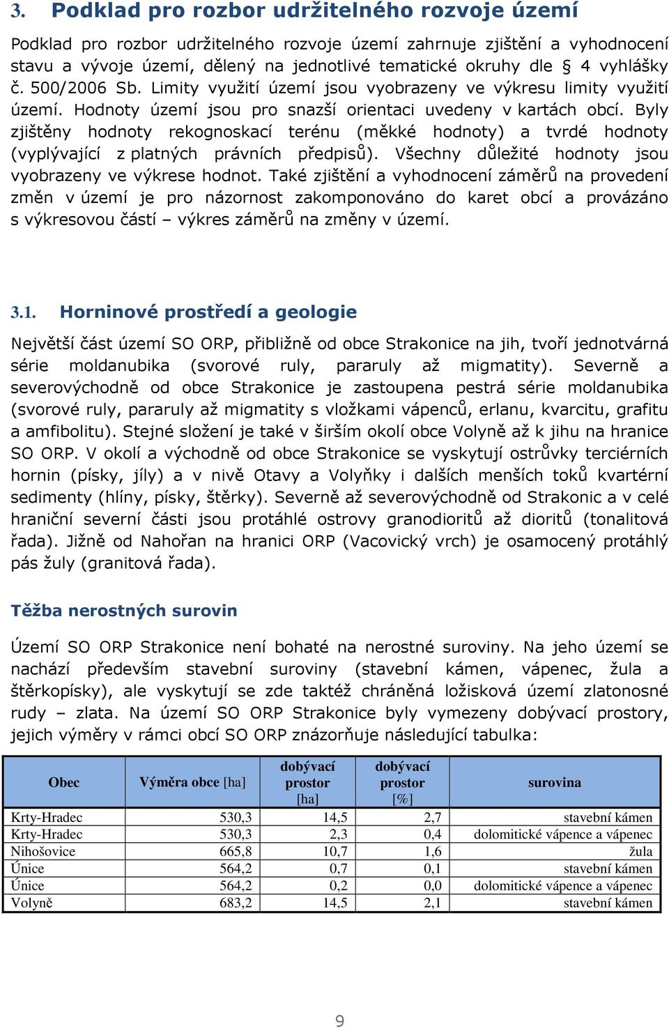 Byly zjištěny hodnoty rekognoskací terénu (měkké hodnoty) a tvrdé hodnoty (vyplývající z platných právních předpisů). Všechny důležité hodnoty jsou vyobrazeny ve výkrese hodnot.