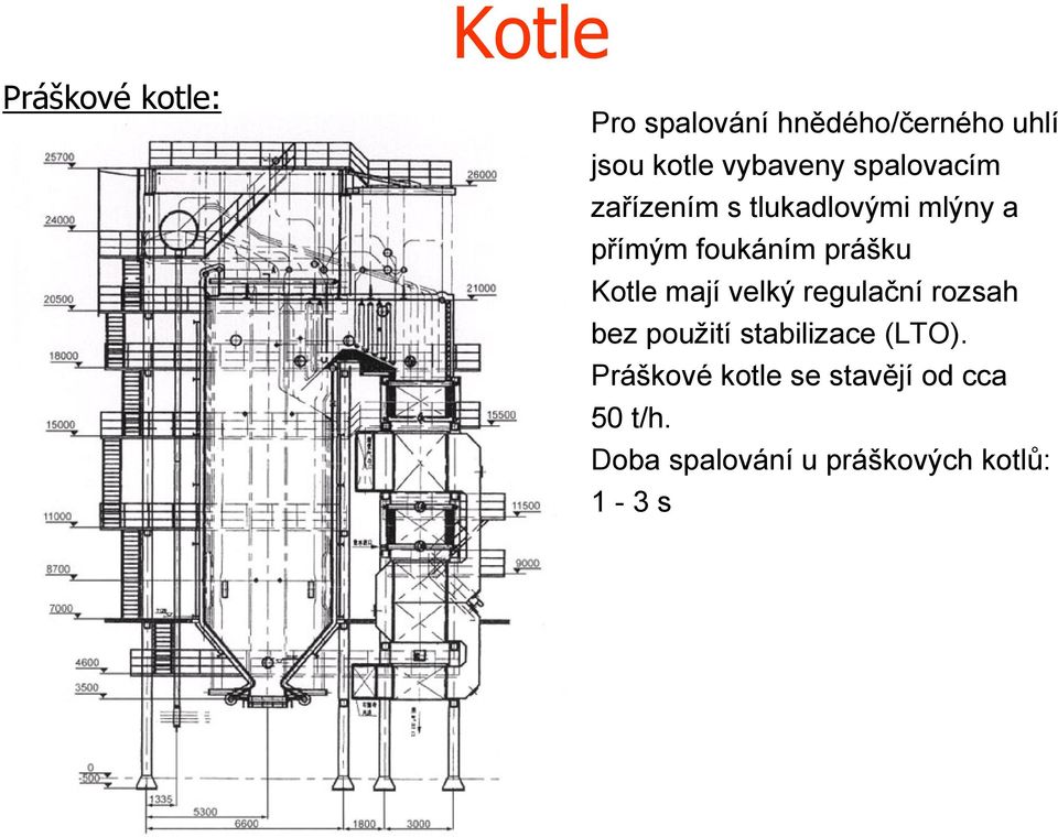 rášku Kotle mají velký regulační rozsah bez oužití stabilizace (LTO).