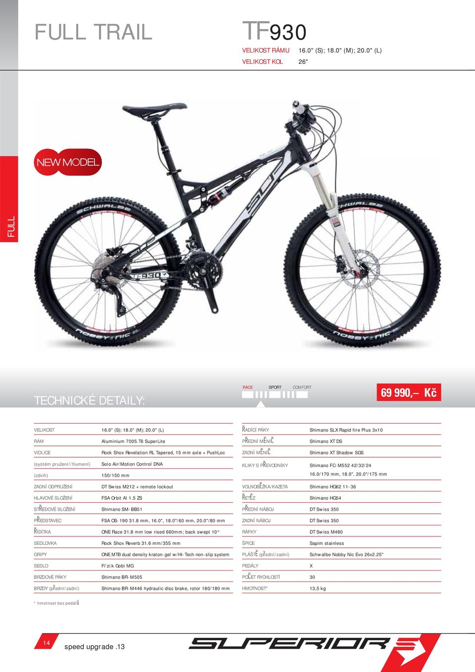 5 ZS ST EDOVÉ SLOŽENÍ Shimano SM-BB51 FSA OS-190 31.8 mm, 16.0", 18.0"/60 mm, 20.0"/80 mm ÍDÍTKA ONE Race 31.8 mm low rised 660mm; back swept 10 Rock Shox Reverb 31.