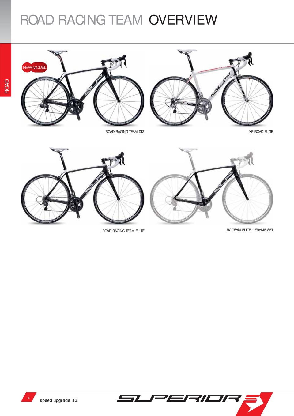 ELITE ROAD RACING TEAM ELITE RC