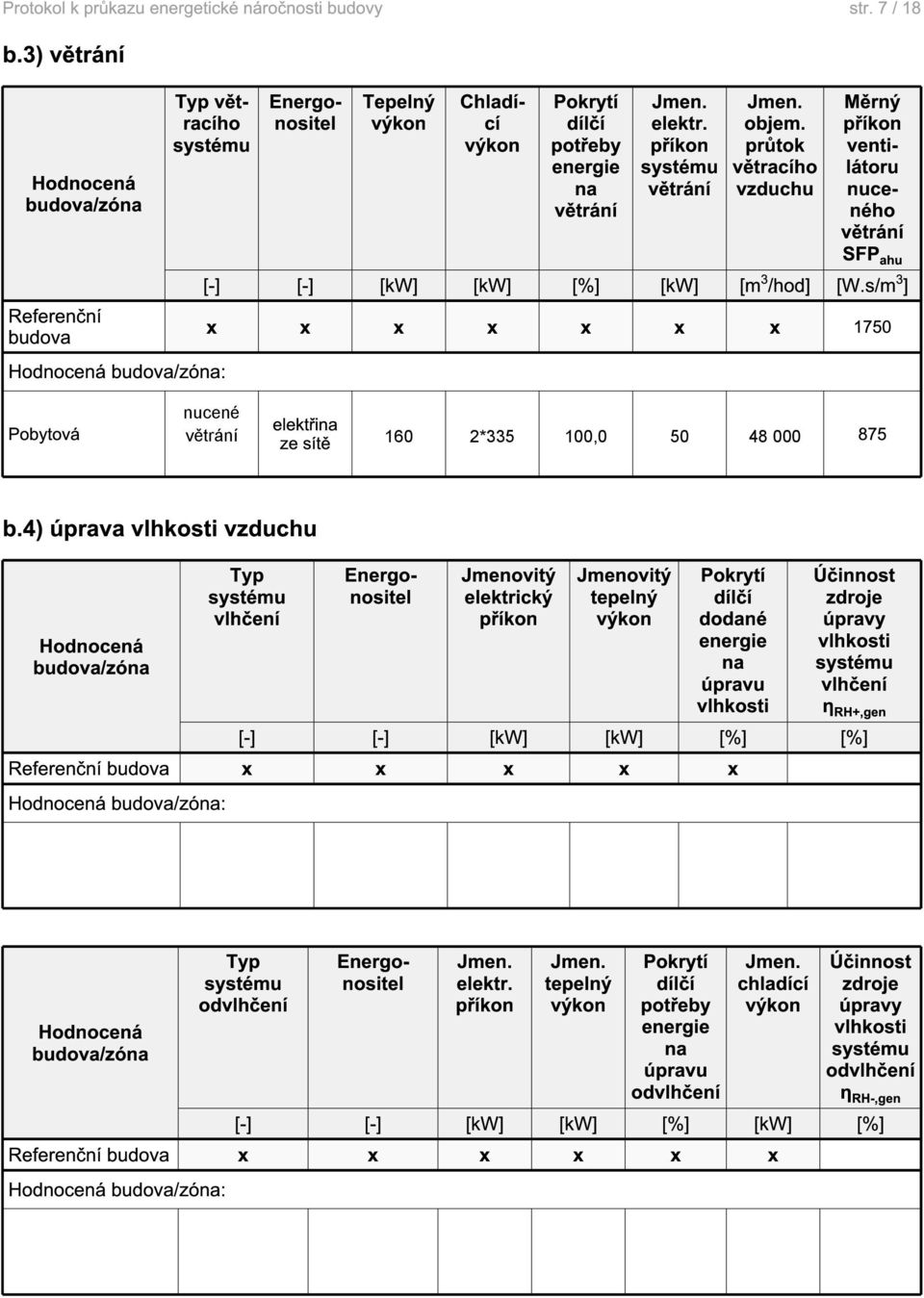 s/m 3 ] x x x x x x x 1750 Pobytová nucené elektřina větrání ze sítě 160 2*335 100,0 50 48 000 875 b.