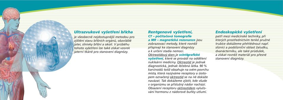 Rentgenové vyšetření, CT počítačová tomografie a MR magnetická rezonance jsou zobrazovací metody, které rovněž přispívají ke stanovení diagnózy a k určení stadia nemoci.