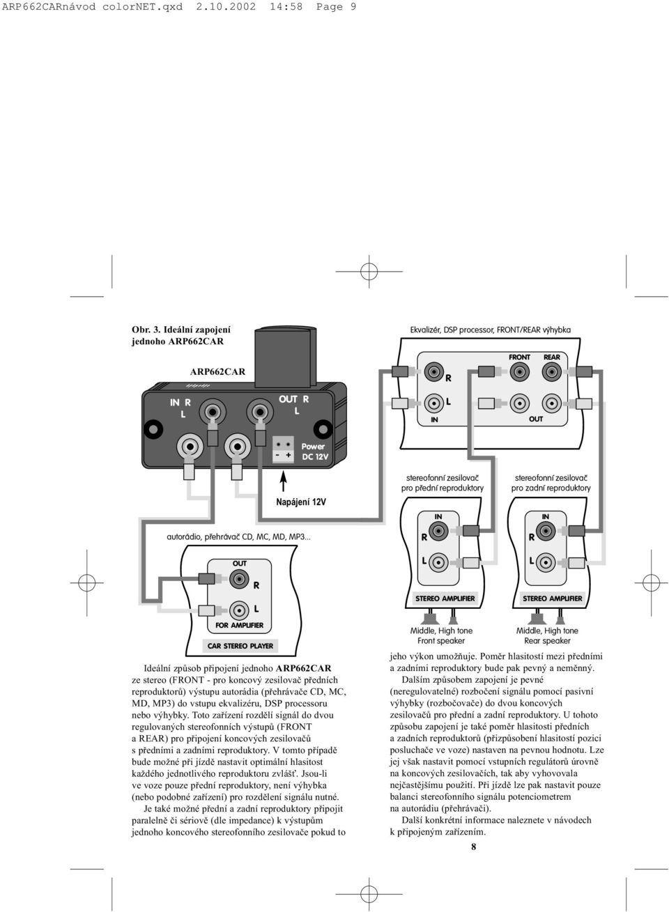 MP3... OUT stereofonní zesilovaè pro pøední reproduktory R IN stereofonní zesilovaè pro zadní reproduktory R IN Ideální zpùsob pøipojení jednoho ARP662CAR ze stereo (FRONT - pro koncový zesilovaè