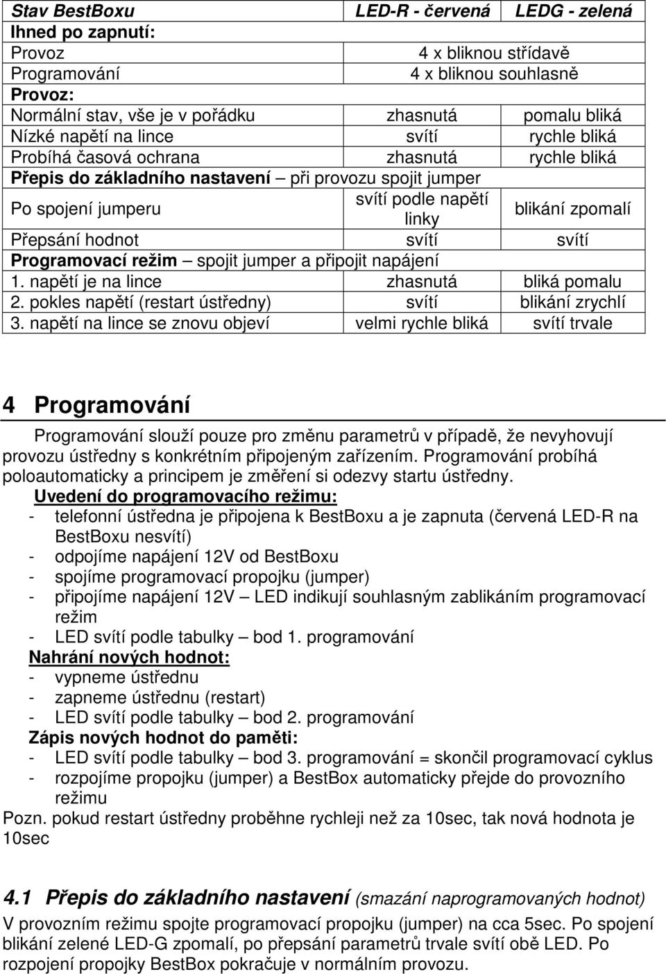 hodnot svítí svítí Programovací režim spojit jumper a připojit napájení 1. napětí je na lince zhasnutá bliká pomalu 2. pokles napětí (restart ústředny) svítí blikání zrychlí 3.