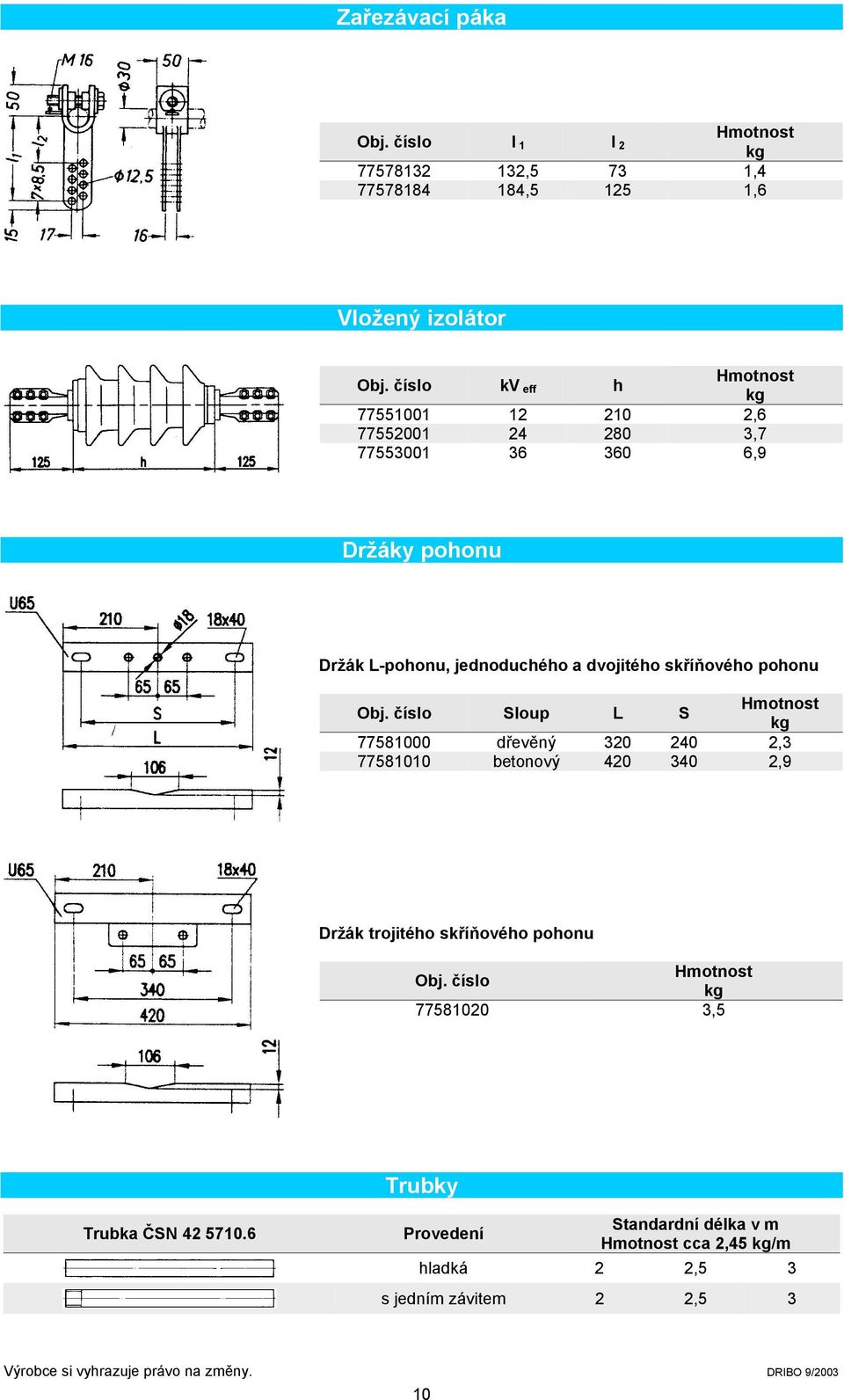 dřevěný 320 240 2,3 77581010 betonový 420 340 2,9 Držák trojitého skříňového pohonu 77581020 3,5 Trubky Trubka ČSN 42 5710.