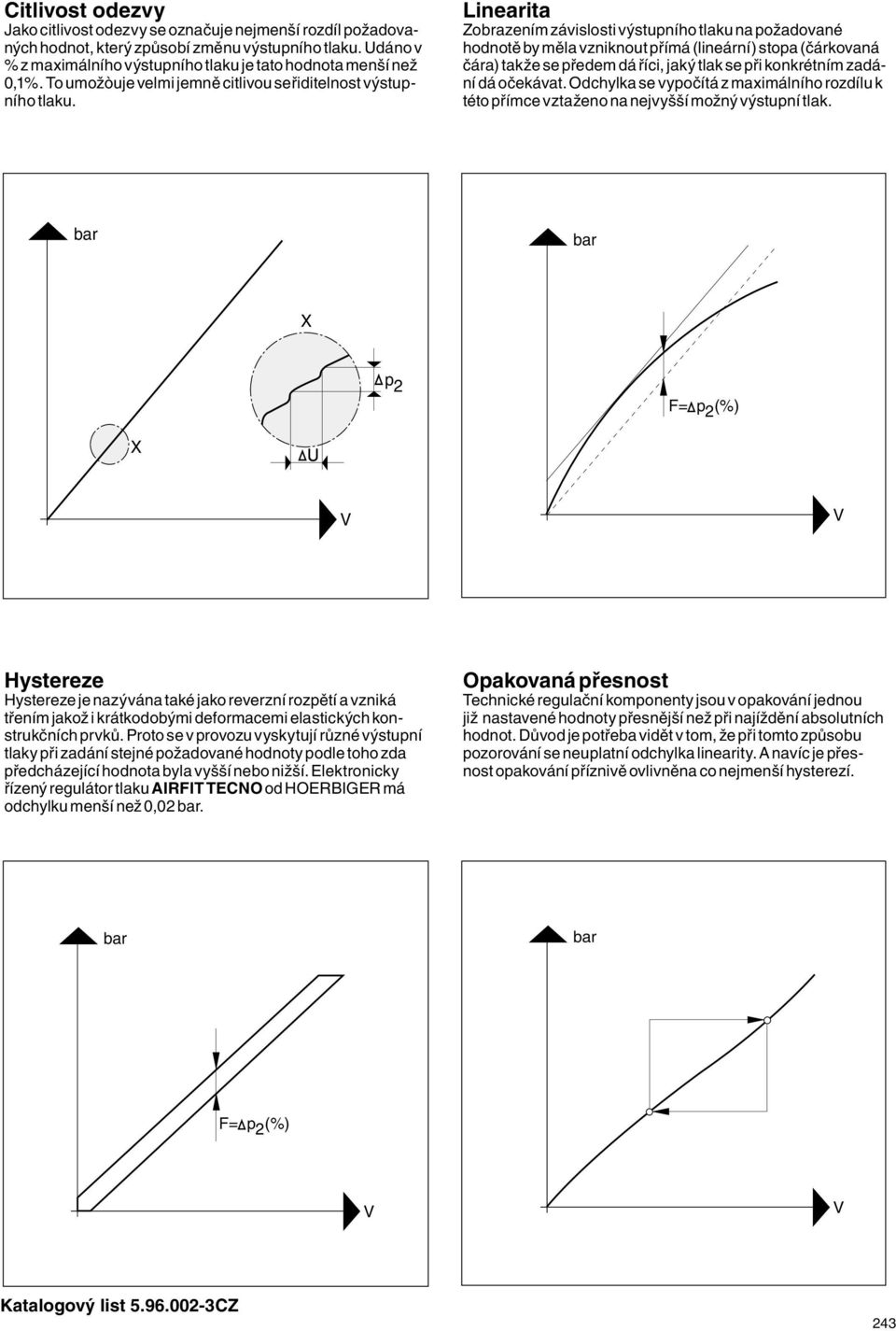 Linearita Zobrazením závislosti výstupního tlaku na požadované hodnotě by měla vzniknout přímá (lineární) stopa (čárkovaná čára) takže se předem dá říci, jaký tlak se při konkrétním zadání dá