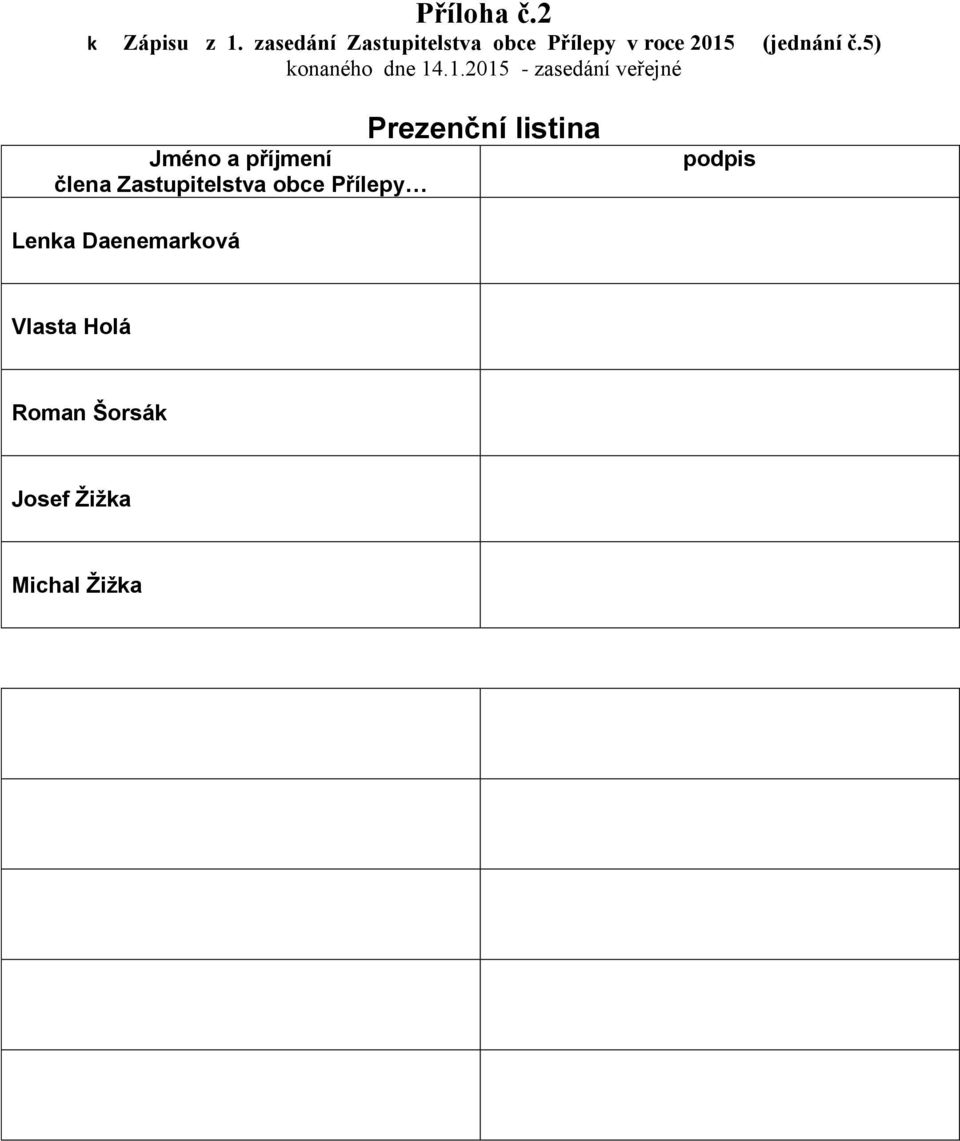 5) konaného dne 14