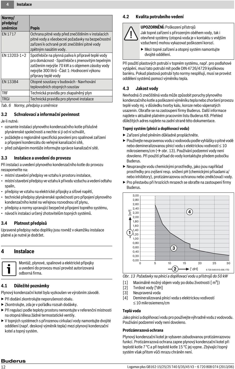 povolení pro spalinové zařízení a připojení kondenzátu do veřejné kanalizační sítě, před zahájením montáže informujte správce kanalizační sítě.