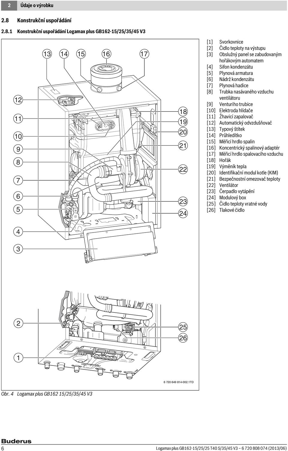Konstrukční uspořádání Logamax plus GB6-5/5/5/45 V 0 9 8 7 6 5 4 5 6 7 8 9 0 4 [] Svorkovnice [] Čidlo teploty na výstupu [] Obslužný panel se zabudovaným hořákovým automatem [4] Sifon kondenzátu [5]