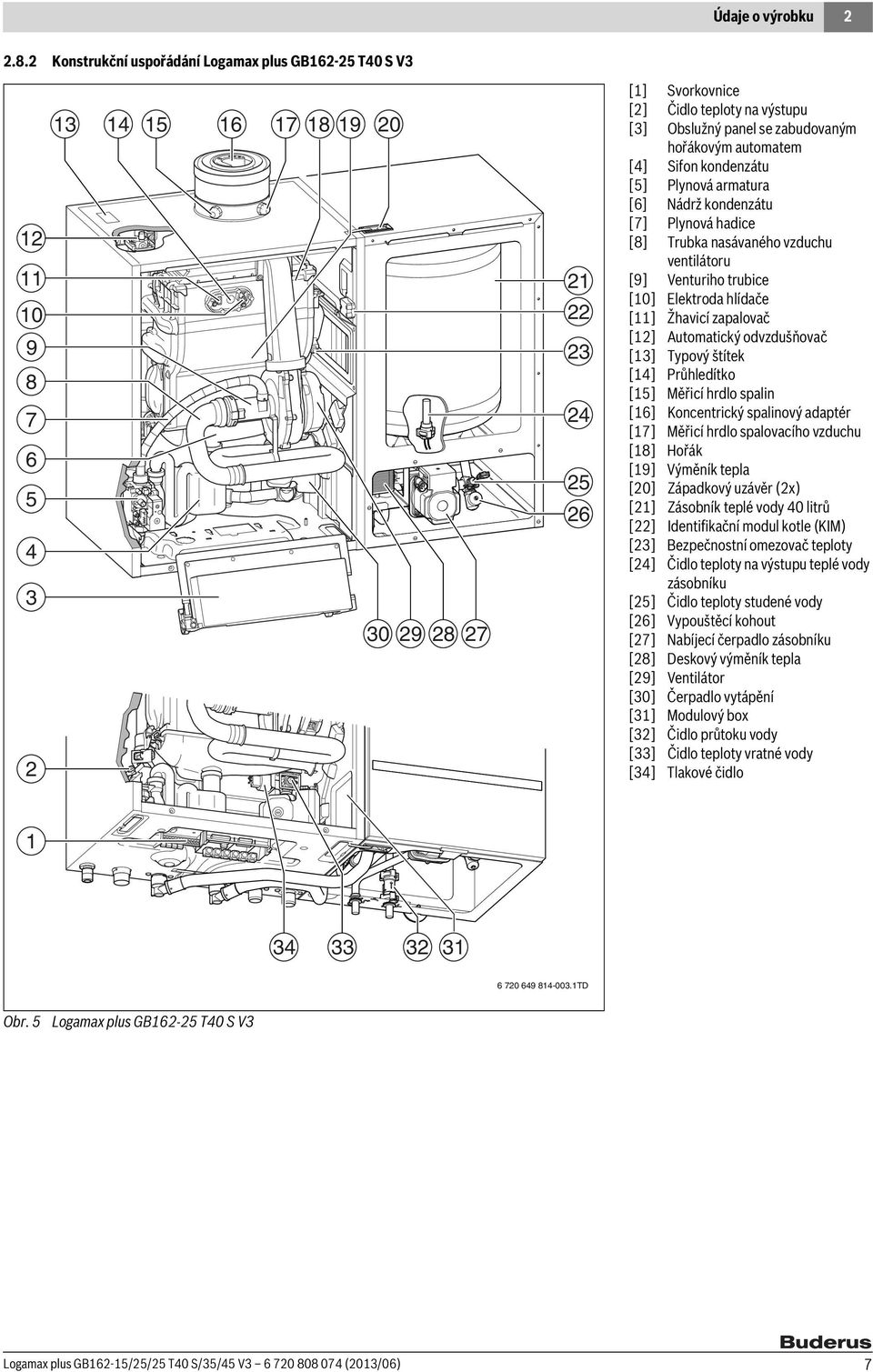 kondenzátu [5] Plynová armatura [6] Nádrž kondenzátu [7] Plynová hadice [8] Trubka nasávaného vzduchu ventilátoru [9] Venturiho trubice [0] Elektroda hlídače [] Žhavicí zapalovač [] Automatický