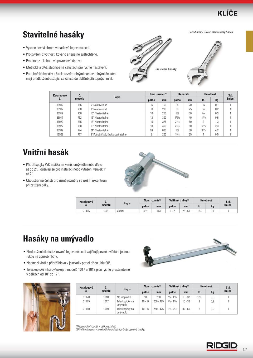 Stavitelné hasáky Nom. rozměr (1) Kapacita palce mm palce mm lb.