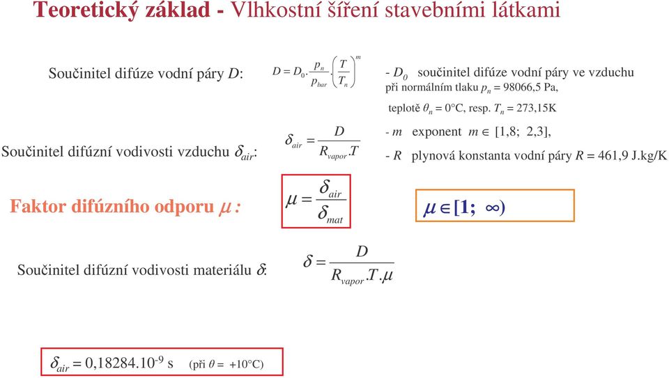 T vapor m p T D p bar T 0 D 0 souinitel ifúze voní páry ve vzuchu n pi normálním tlaku p n = 98066,5 Pa, teplot n = 0