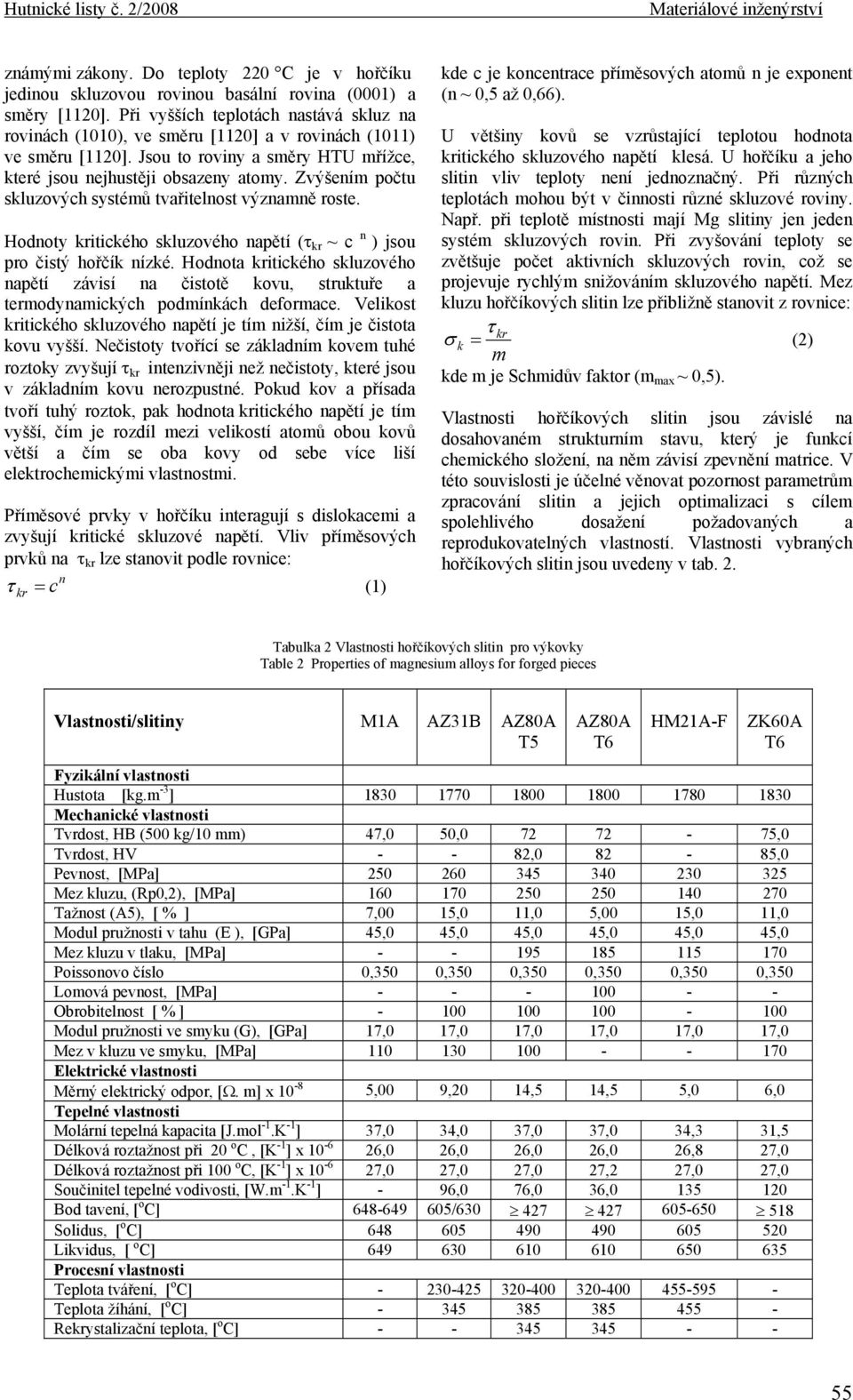 Zvýšením počtu skluzových systémů tvařitelnost významně roste. Hodnoty kritického skluzového napětí (τ kr ~ c n ) jsou pro čistý hořčík nízké.