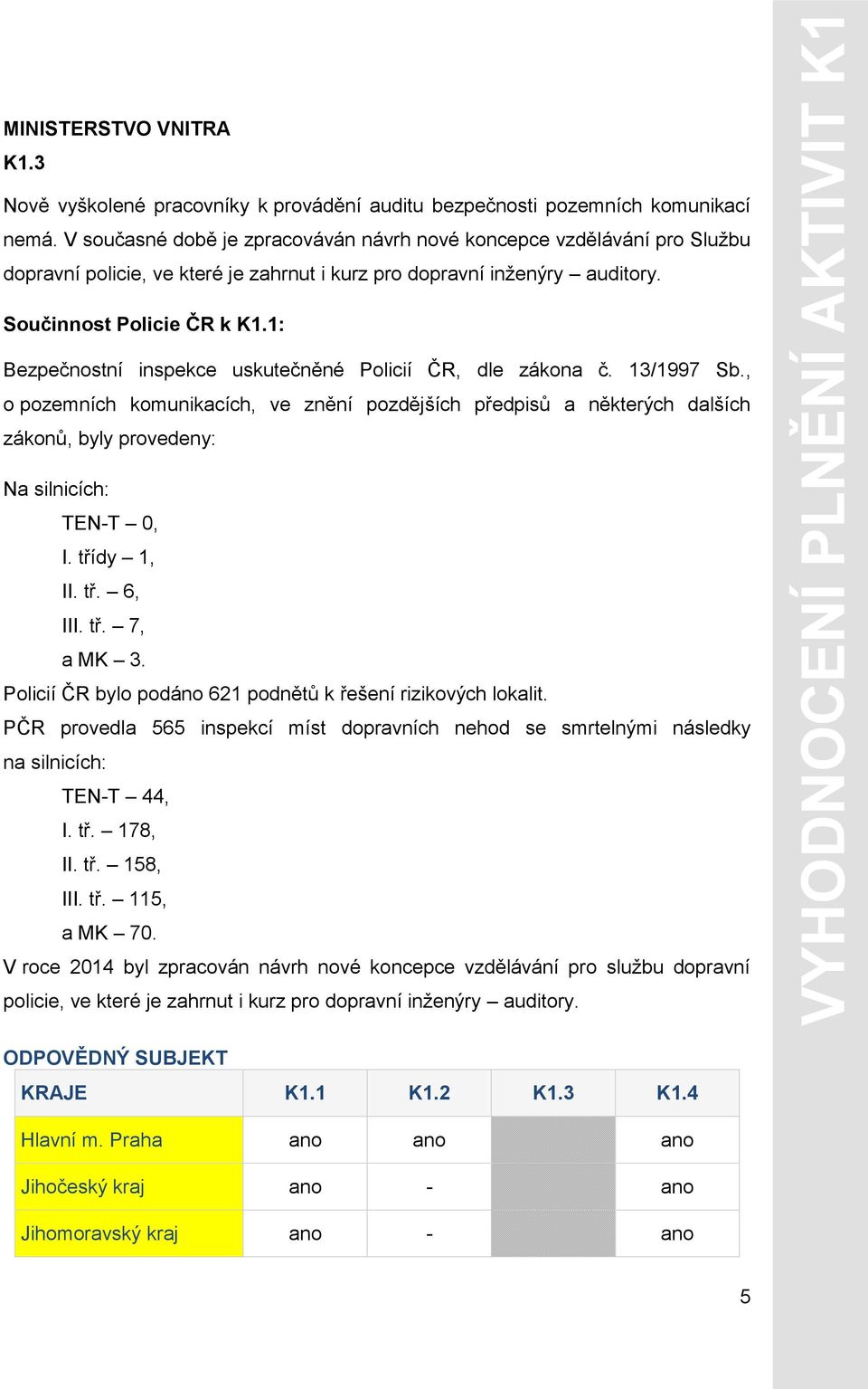 1: Bezpečnostní inspekce uskutečněné Policií ČR, dle zákona č. 13/1997 Sb., o pozemních komunikacích, ve znění pozdějších předpisů a některých dalších zákonů, byly provedeny: Na silnicích: TEN-T 0, I.