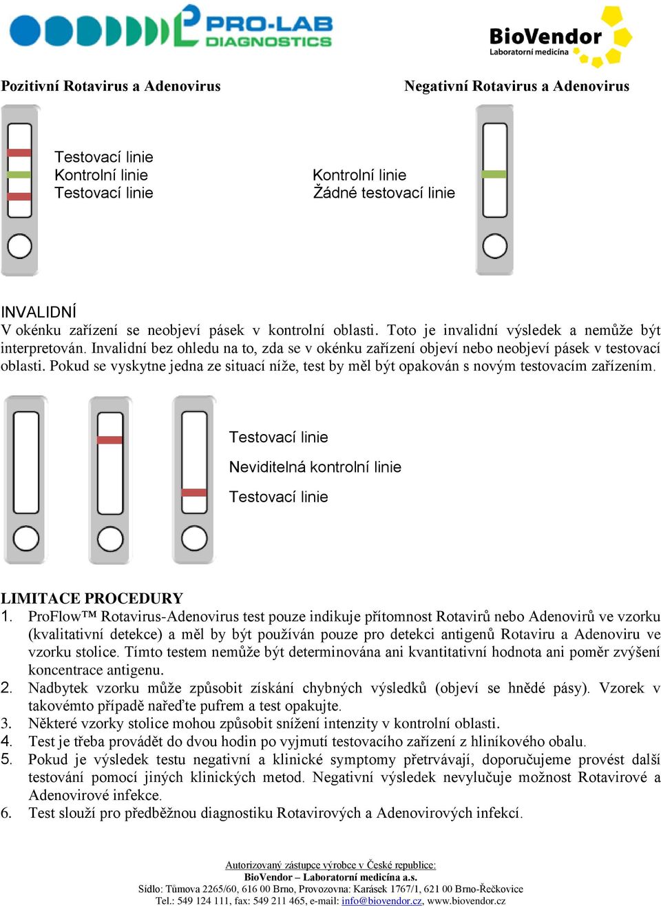 Pokud se vyskytne jedna ze situací níže, test by měl být opakován s novým testovacím zařízením. Neviditelná kontrolní linie LIMITACE PROCEDURY 1.