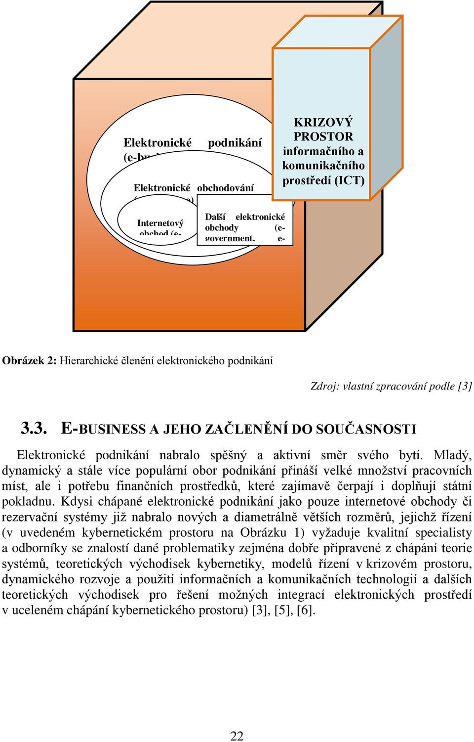 3.3. E-BUSINESS A JEHO ZAČLENĚNÍ DO SOUČASNOSTI Elektronické podnikání nabralo spěšný a aktivní směr svého bytí.