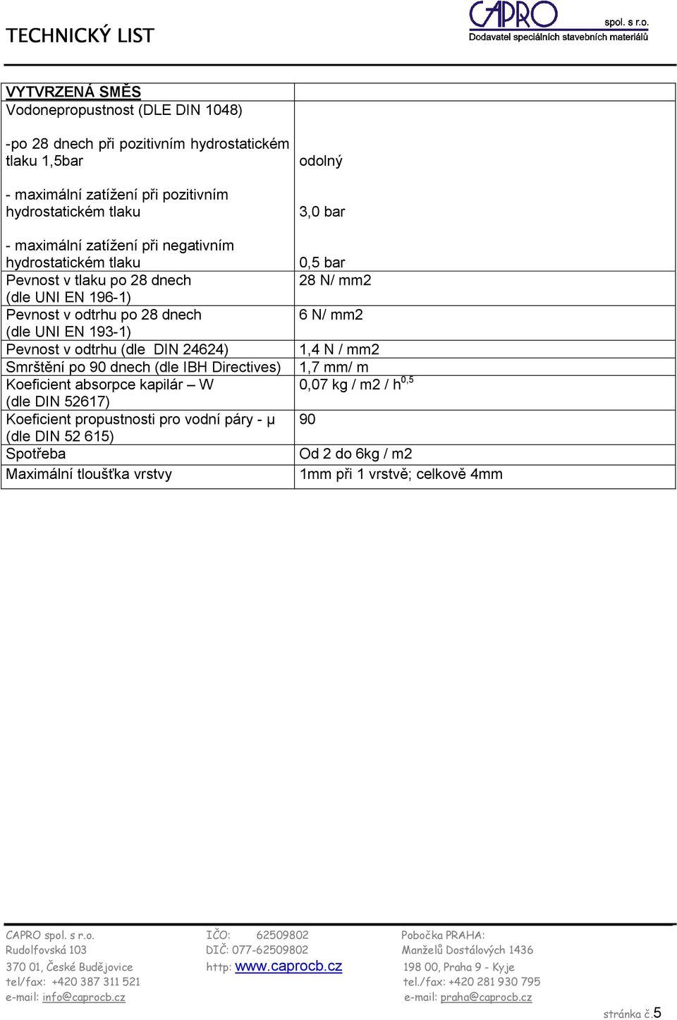 (dle DIN 24624) Smrštění po 90 dnech (dle IBH Directives) Koeficient absorpce kapilár W (dle DIN 52617) Koeficient propustnosti pro vodní páry - µ (dle DIN 52 615)