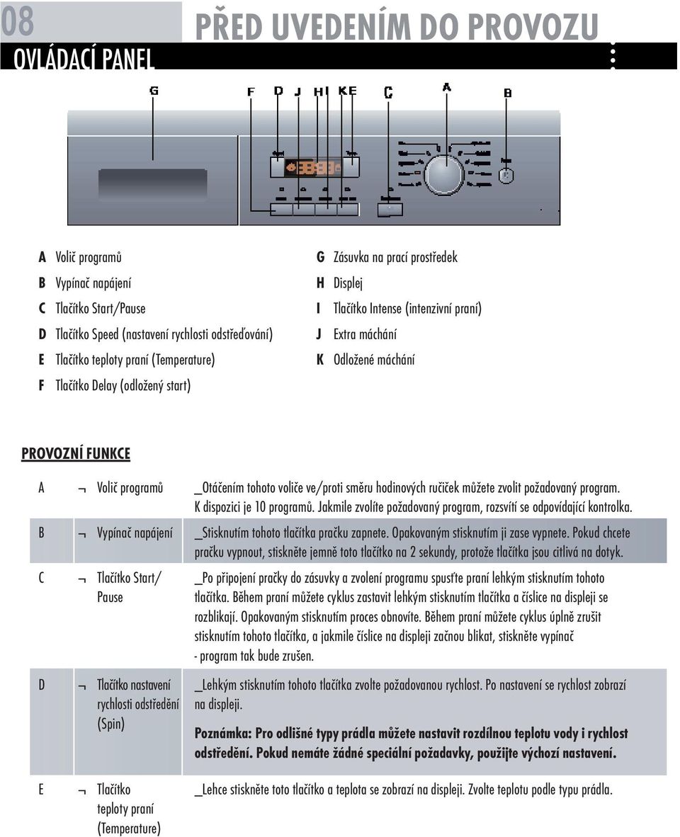 voliče ve/proti směru hodinových ručiček můžete zvolit požadovaný program. K dispozici je 10 programů. Jakmile zvolíte požadovaný program, rozsvítí se odpovídající kontrolka.