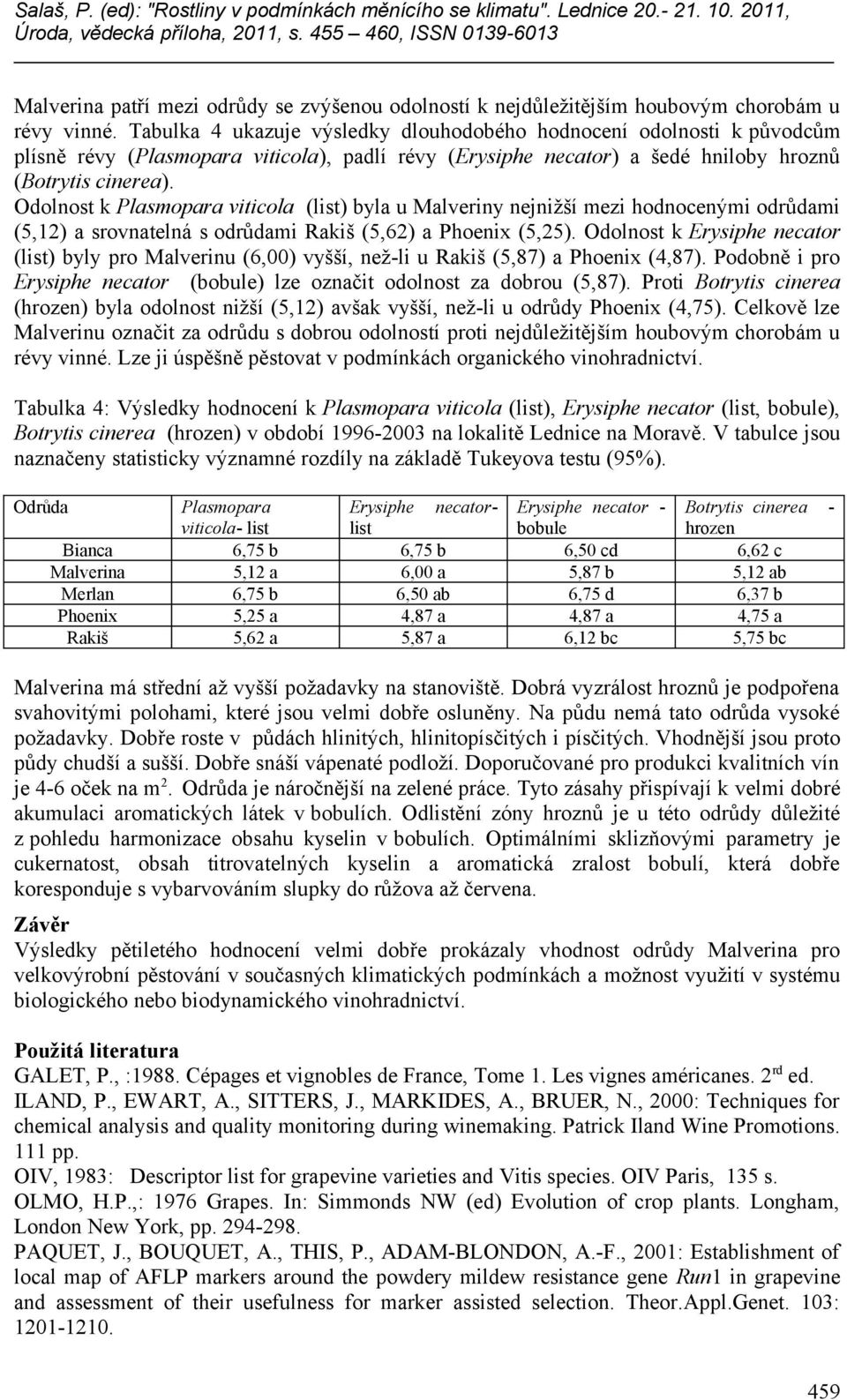 Odolnost k Plasmopara viticola (list) byla u Malveriny nejnižší mezi hodnocenými odrůdami (5,12) a srovnatelná s odrůdami Rakiš (5,62) a Phoenix (5,25).
