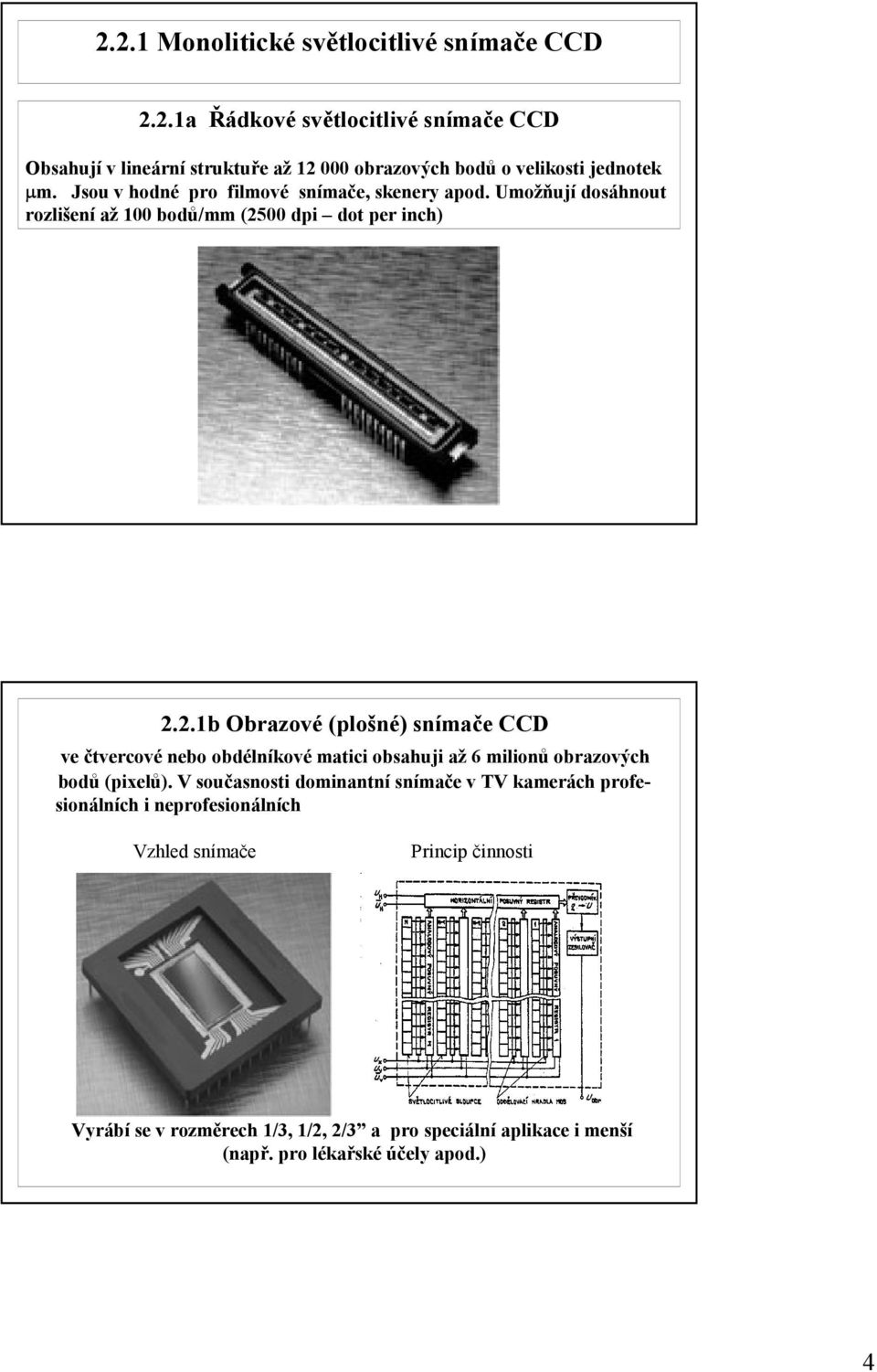 00 dpi dot per inch) 2.2.1b Obrazové (plošné) snímače CCD ve čtvercové nebo obdélníkové matici obsahuji až 6 milionů obrazových bodů (pixelů).