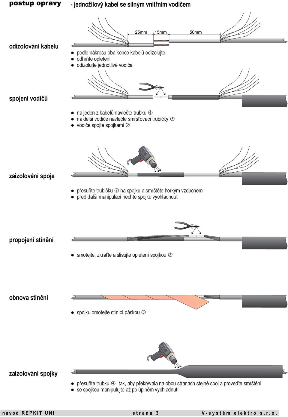 vzduchem před další manipulací nechte spojku vychladnout propojení stínění smotejte, zkraťte a slisujte opletení spojkou ➁ obnova stínění spojku omotejte stínící páskou ➄ zaizolování spojky