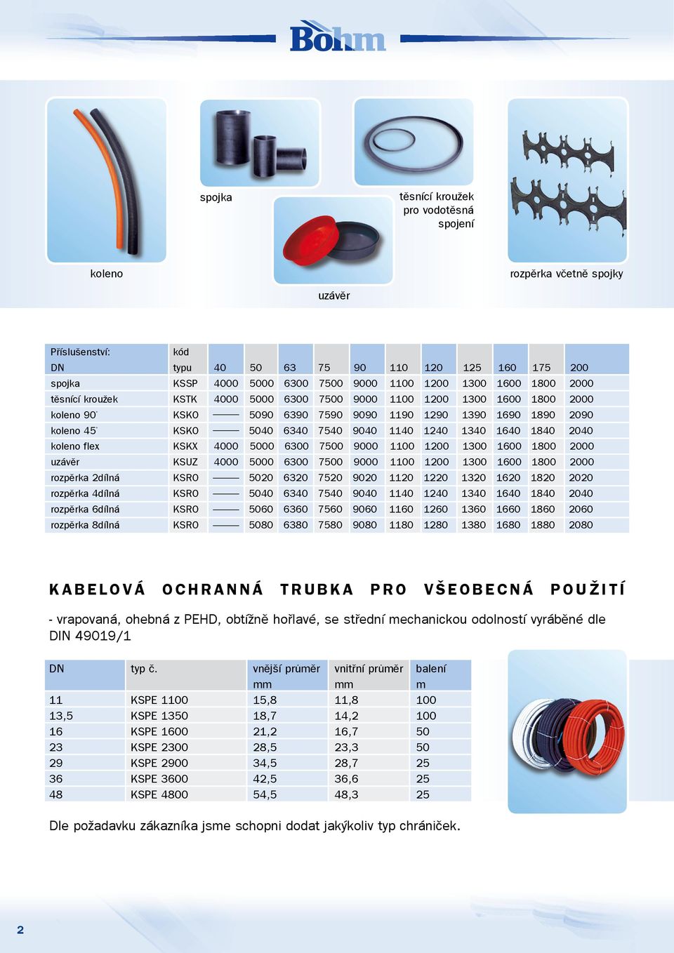 1240 1340 1640 1840 2040 koleno flex KSKX 4000 5000 6300 7500 9000 1100 1200 1300 1600 1800 2000 uzávìr KSUZ 4000 5000 6300 7500 9000 1100 1200 1300 1600 1800 2000 rozpìrka 2dílná KSRO 5020 6320 7520