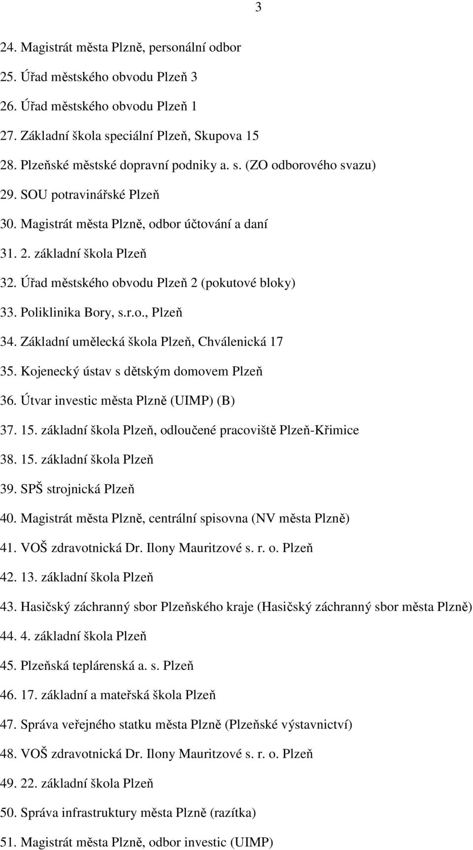 Úřad městského obvodu Plzeň 2 (pokutové bloky) 33. Poliklinika Bory, s.r.o., Plzeň 34. Základní umělecká škola Plzeň, Chválenická 17 35. Kojenecký ústav s dětským domovem Plzeň 36.