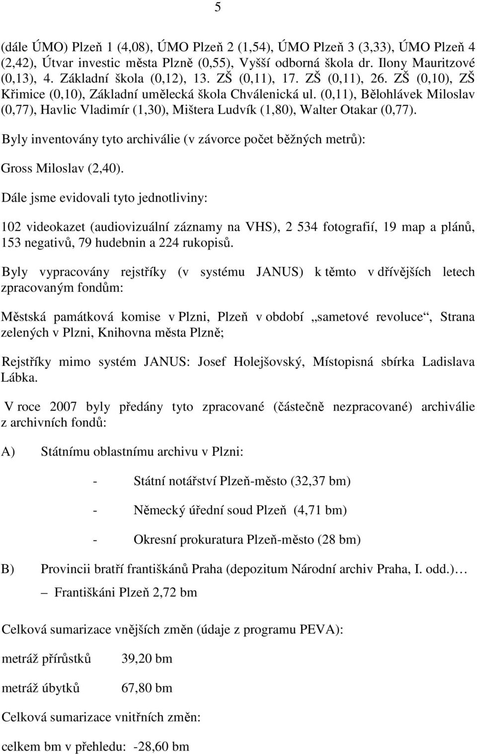 (0,11), Bělohlávek Miloslav (0,77), Havlic Vladimír (1,30), Mištera Ludvík (1,80), Walter Otakar (0,77). Byly inventovány tyto archiválie (v závorce počet běžných metrů): Gross Miloslav (2,40).