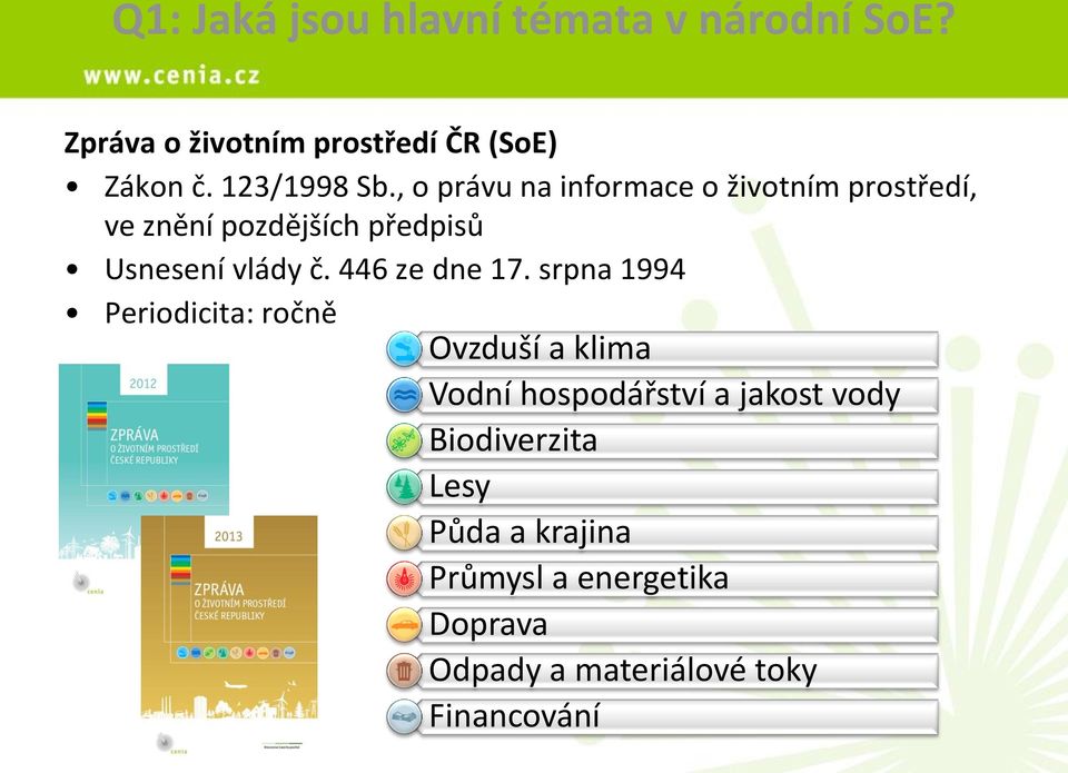 , o právu na informace o životním prostředí, ve znění pozdějších předpisů Usnesení vlády č.