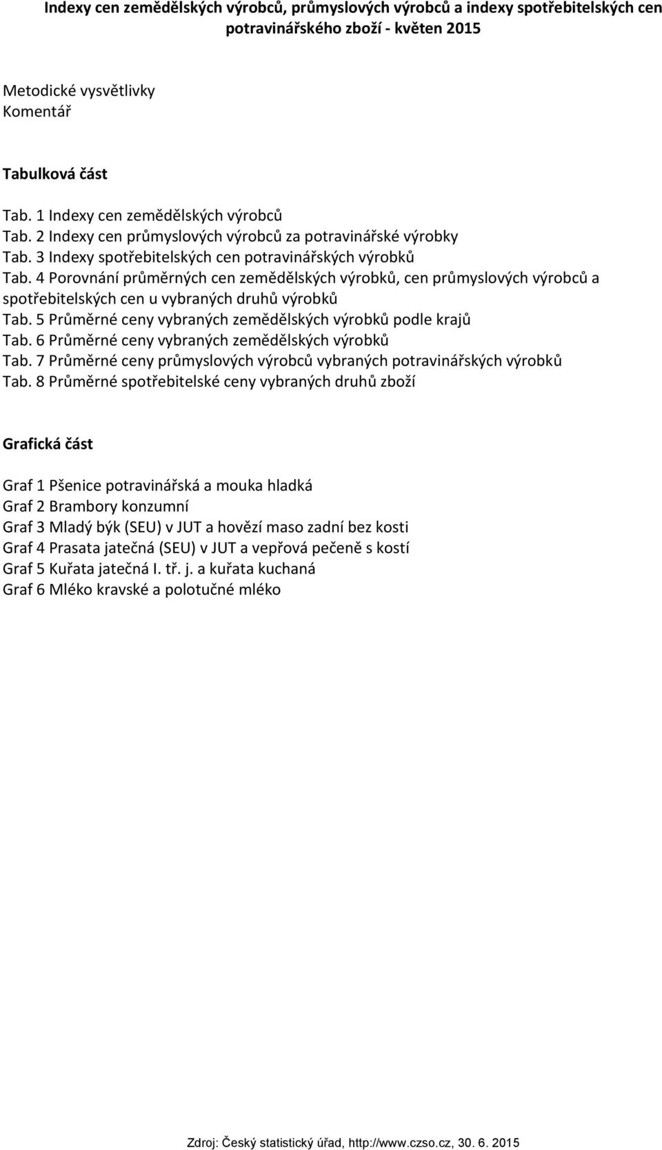 4 Porovnání průměrných cen zemědělských výrobků, cen průmyslových výrobců a spotřebitelských cen u vybraných druhů výrobků Tab. 5 Průměrné ceny vybraných zemědělských výrobků podle krajů Tab.