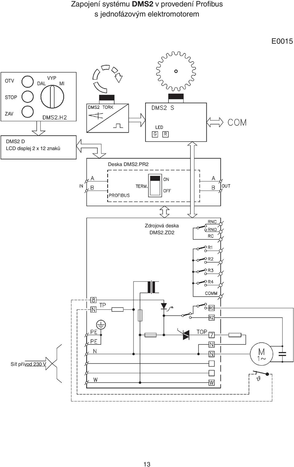 STOP ZAV DMS2 D LCD displej 2 x 12 znaků Deska