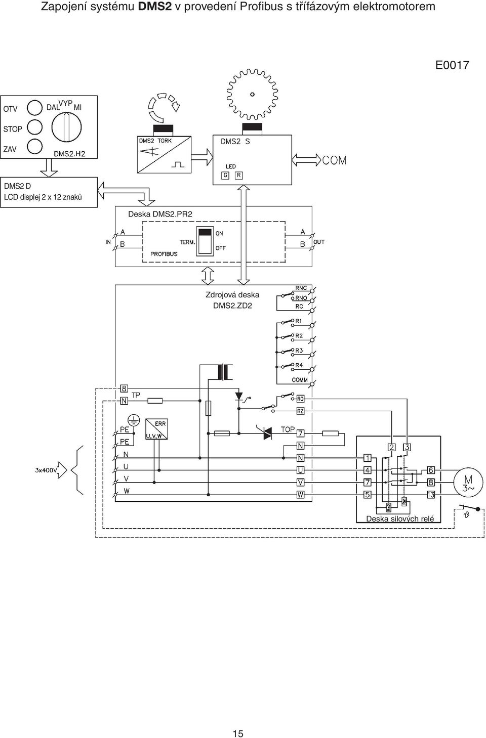 STOP ZAV DMS2 D LCD displej 2 x 12 znaků Deska