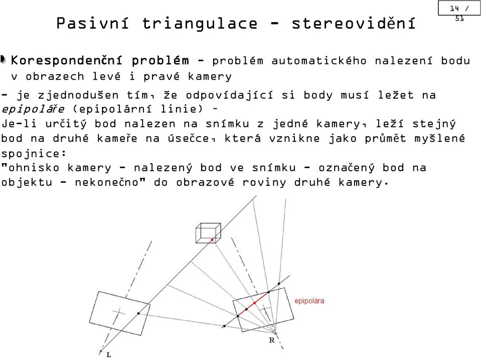 bod nalezen na snímku z jedné kamery, leží stejný bod na druhé kameře na úsečce, která vznikne jako průmět myšlené
