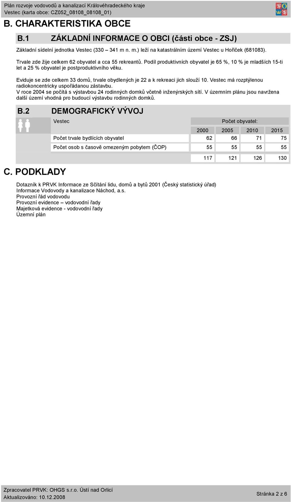 Eviduje se zde celkem 33 domů, trvale obydlených je 22 a k rekreaci jich slouží 10. Vestec má rozptýlenou radiokoncentricky uspořádanou zástavbu.