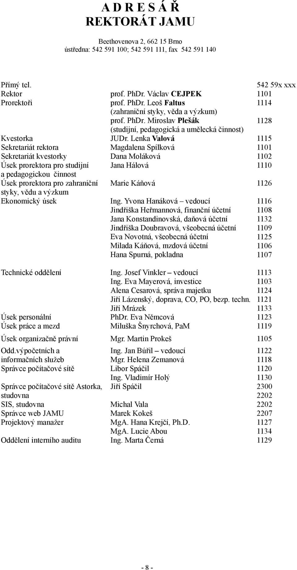 Lenka Valová 1115 Sekretariát rektora Magdalena Spílková 1101 Sekretariát kvestorky Dana Moláková 1102 Úsek prorektora pro studijní Jana Hálová 1110 a pedagogickou činnost Úsek prorektora pro