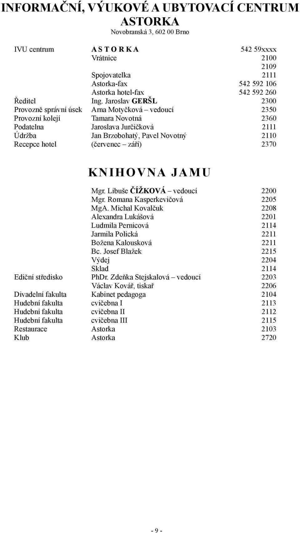 Jaroslav GERŠL 2300 Provozně správní úsek Arna Motyčková vedoucí 2350 Provozní kolejí Tamara Novotná 2360 Podatelna Jaroslava Jurčičková 2111 Údržba Jan Brzobohatý, Pavel Novotný 2110 Recepce hotel