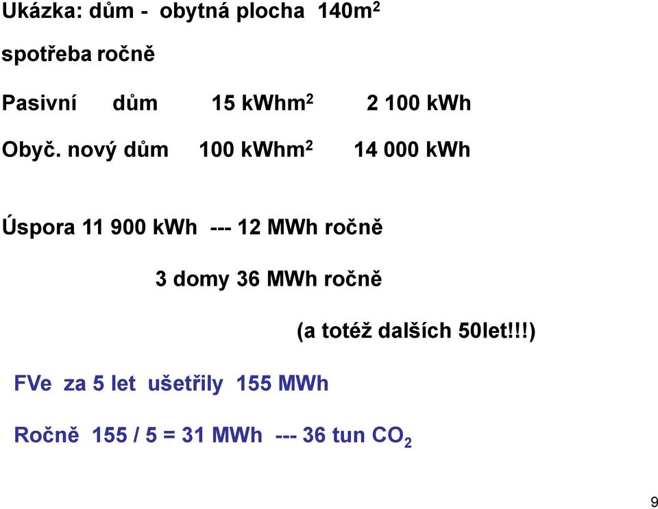 nový dům 100 kwhm 2 14 000 kwh Úspora 11 900 kwh --- 12 MWh ročně 3