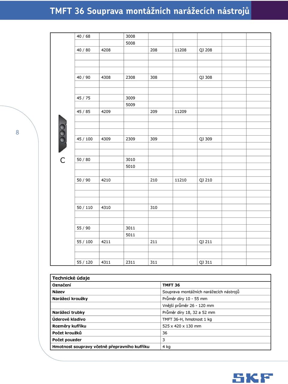 TMFT 36 Název Souprava montážních narážecích nástrojů Narážecí kroužky Průměr díry 10-55 mm Vnější průměr 26-120 mm Narážecí trubky Průměr díry 18, 32 a 52 mm