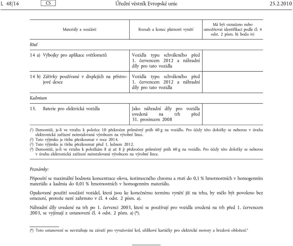 Pro účely této doložky se neberou v úvahu elektronická zařízení neinstalovaná výrobcem na výrobní lince. ( 2 ) Tuto výjimku je třeba přezkoumat v roce 2014.