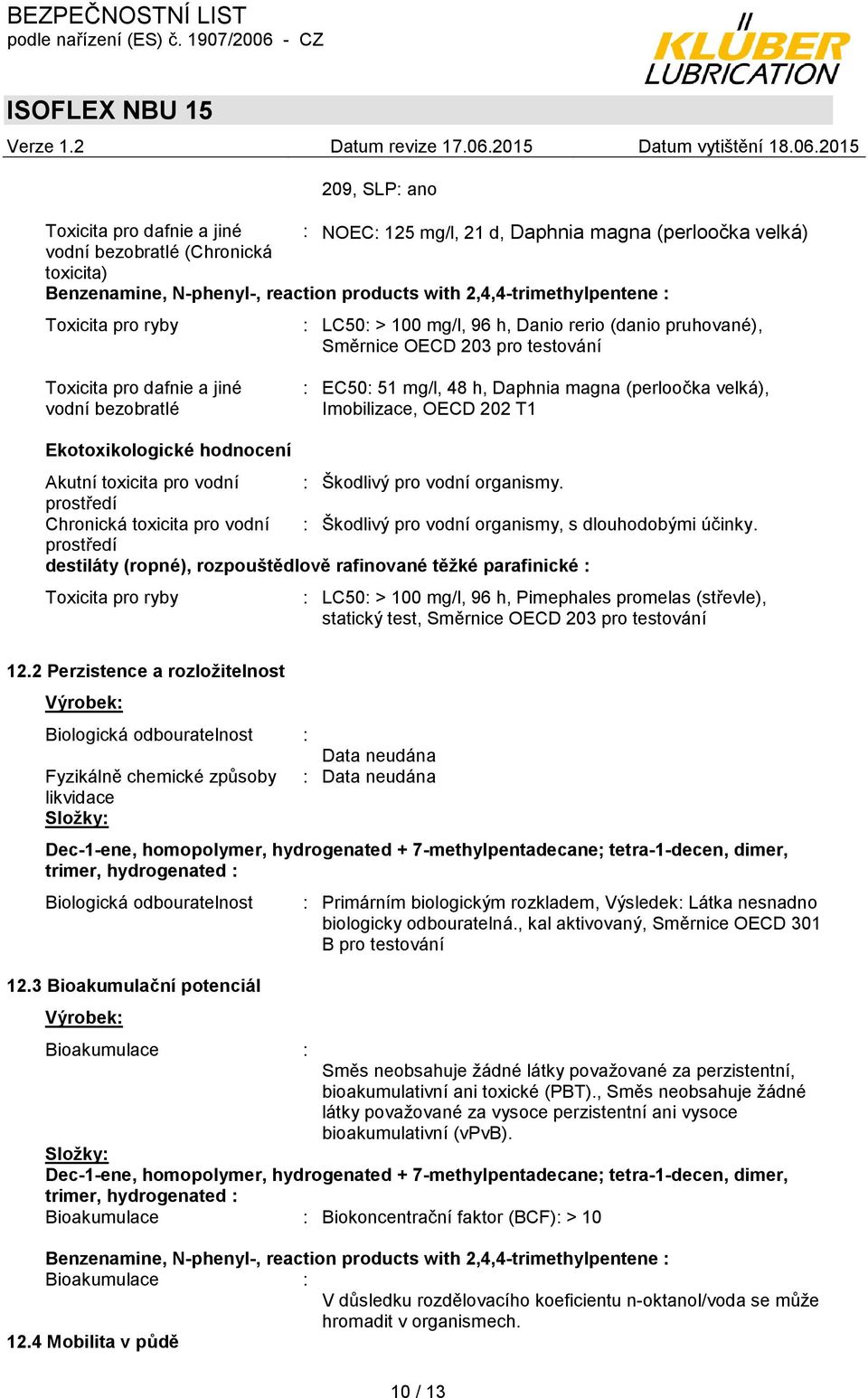 Daphnia magna (perloočka velká), Imobilizace, OECD 202 T1 Ekotoxikologické hodnocení Akutní toxicita pro vodní : Škodlivý pro vodní organismy.