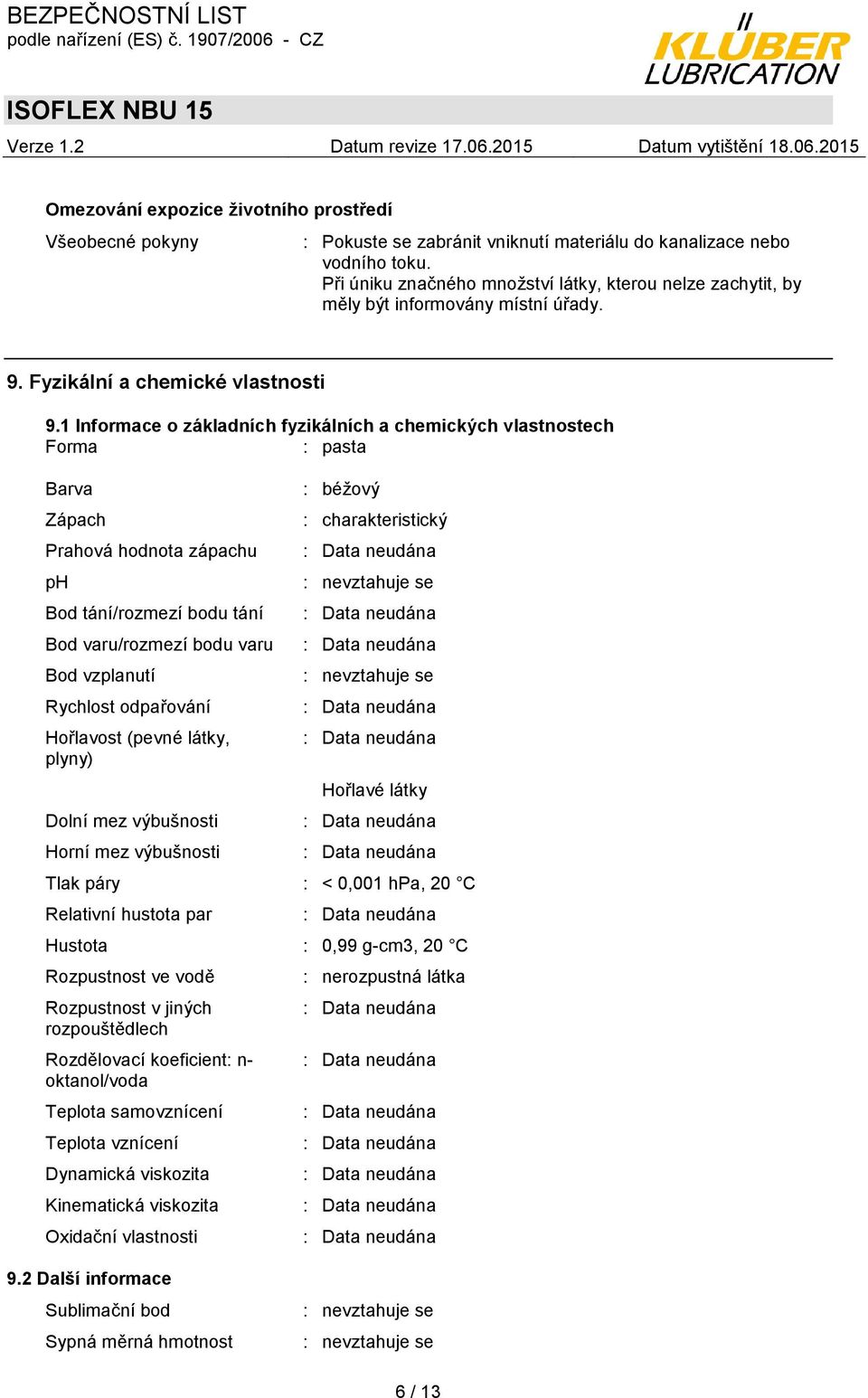 1 Informace o základních fyzikálních a chemických vlastnostech Forma : pasta Barva Zápach Prahová hodnota zápachu ph Bod tání/rozmezí bodu tání Bod varu/rozmezí bodu varu Bod vzplanutí Rychlost