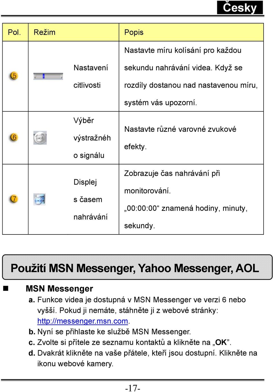 Použití MSN Messenger, Yahoo Messenger, AOL MSN Messenger a. Funkce videa je dostupná v MSN Messenger ve verzi 6 nebo vyšší.