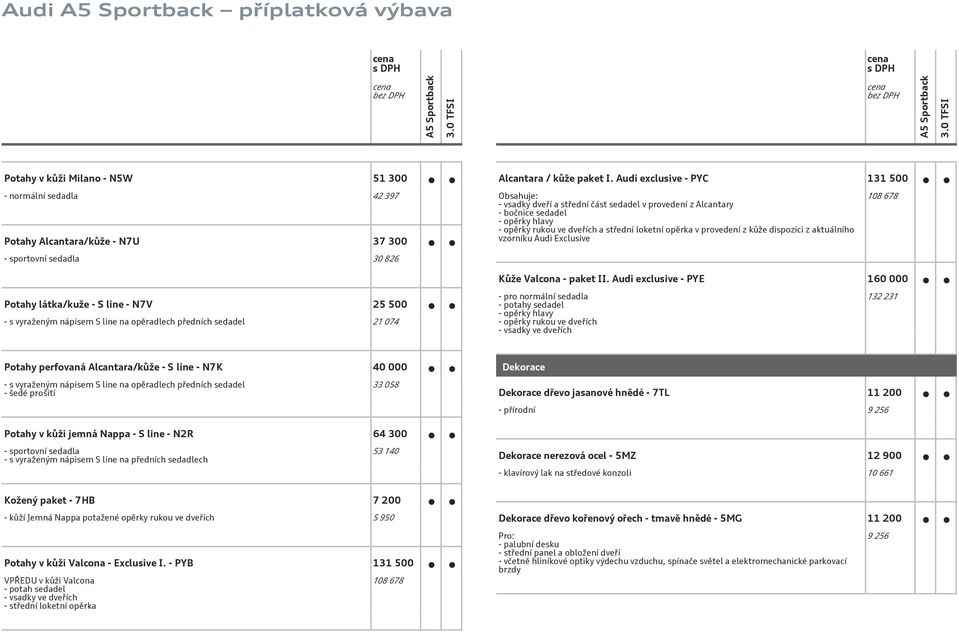 dispozici z aktuálního vzorníku Audi Exclusive 108 678 Kůže Valcona paket II.